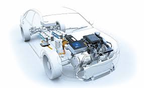 Automotive Heating & Air Conditioning System